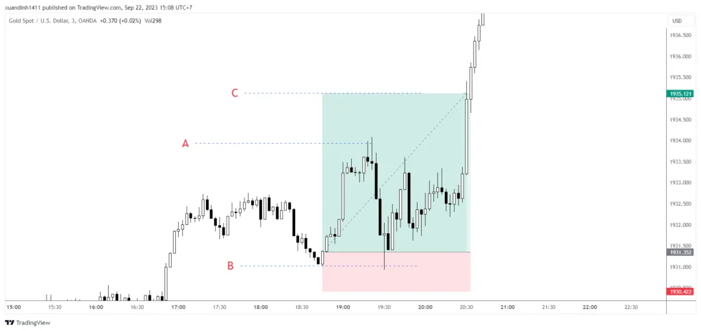 XAUUSD 2023 09 22 15 08 35 e75ef