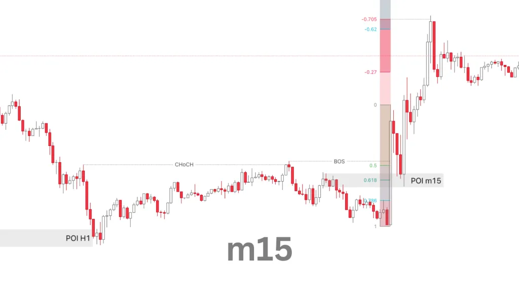 POI on m15